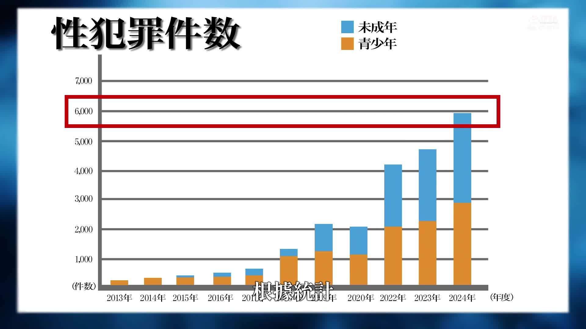 巡察小姐的工作 - 在城市里进行非行少年的精子回收工作24小时~ - AV大平台-中文字幕,成人影片,AV,国产,线上看
